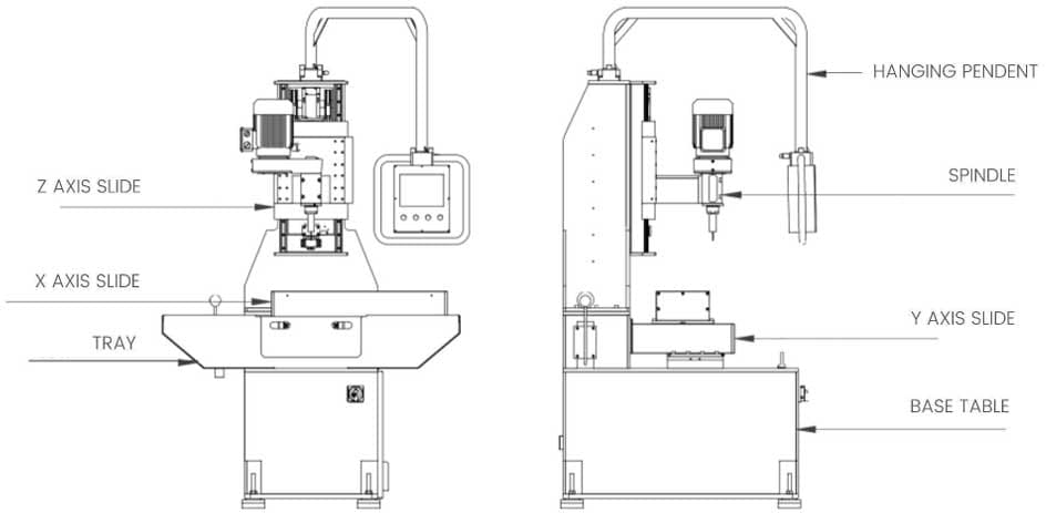 machine-layout-automatic-drilling-machine-2.3